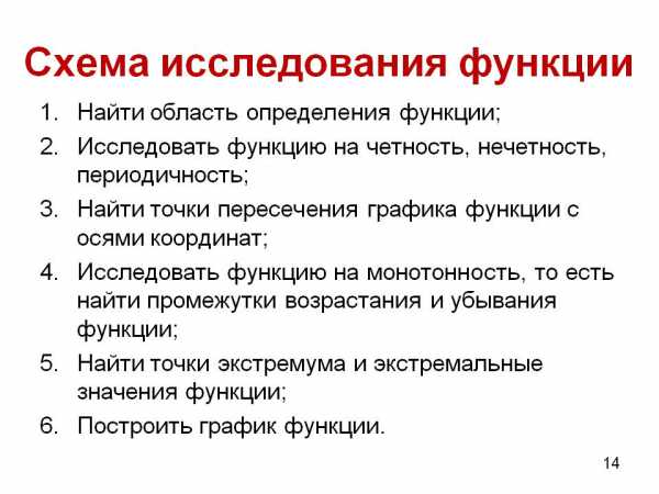 Курсовая работа: Методика обучения учащихся исследованию функций с помощью производной